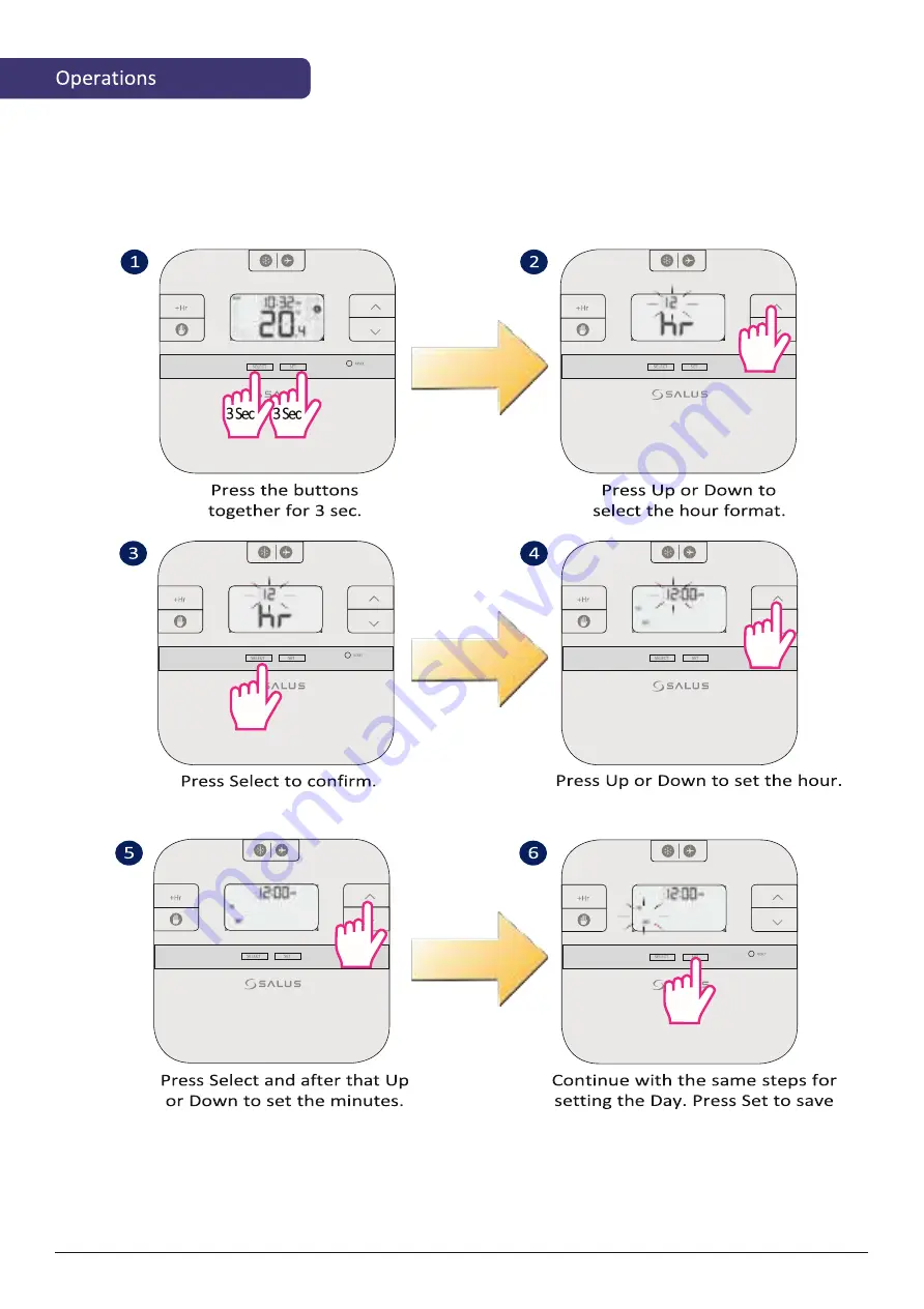 Salus RXRT510 User Manual Download Page 9