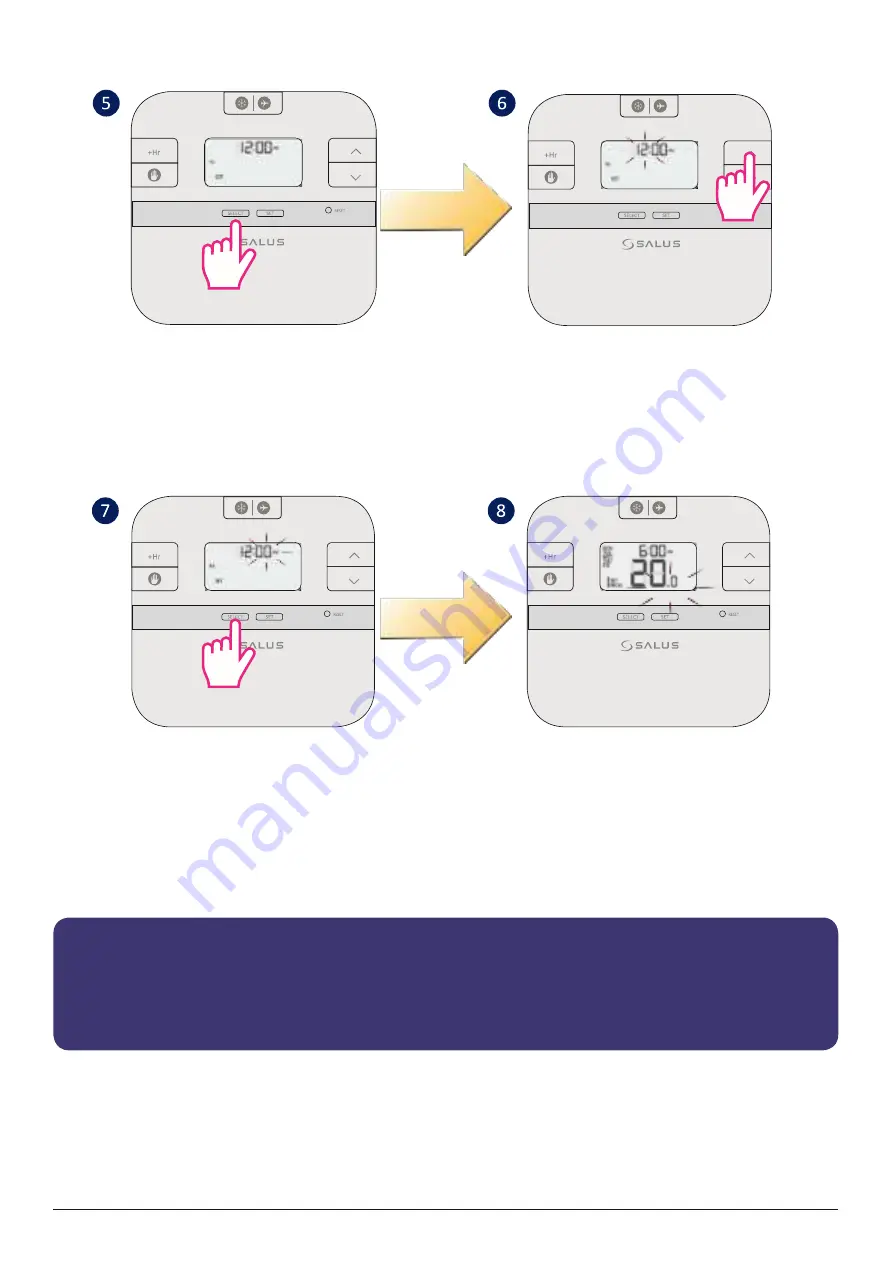 Salus RXRT510 User Manual Download Page 11