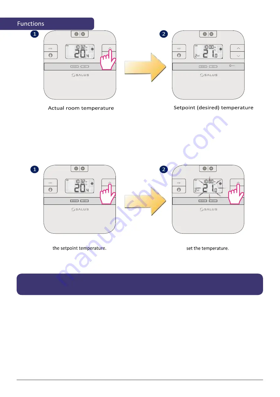 Salus RXRT510 User Manual Download Page 12