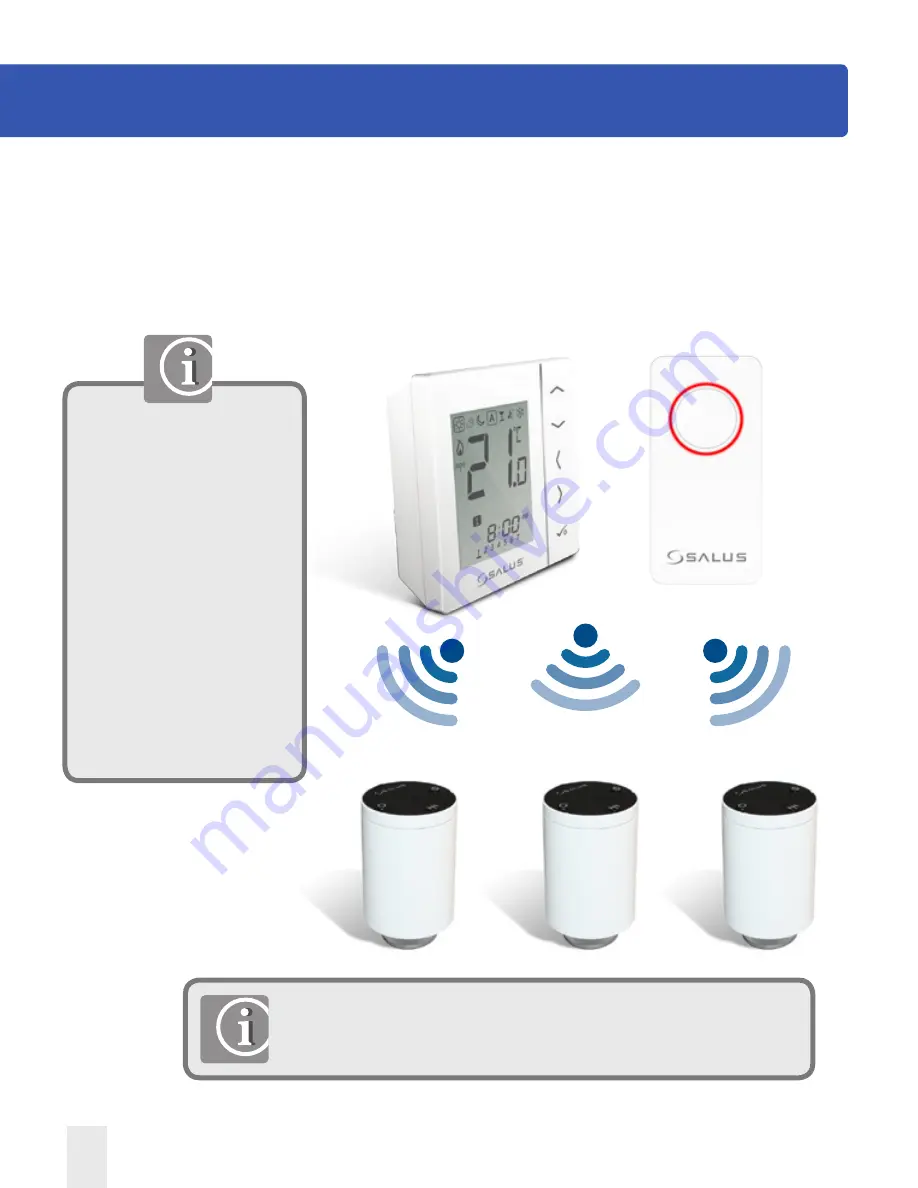 Salus TRV10RFM Instruction Manual Download Page 4