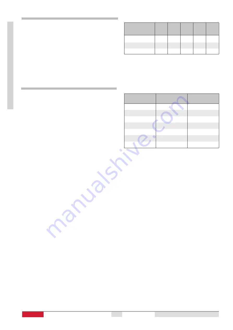 Salva modular 2013 Pre-Assembly Instructions Download Page 42