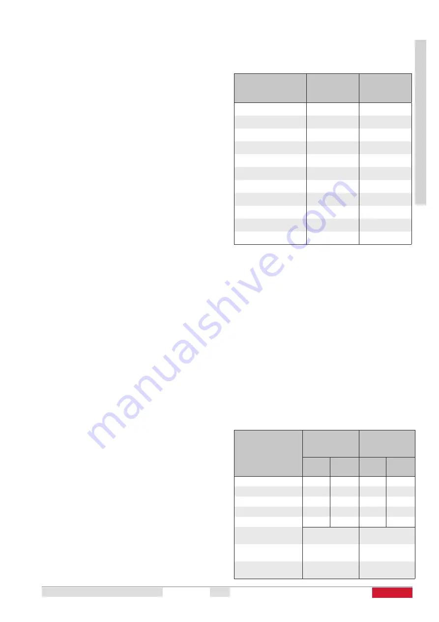 Salva modular 2013 Скачать руководство пользователя страница 47