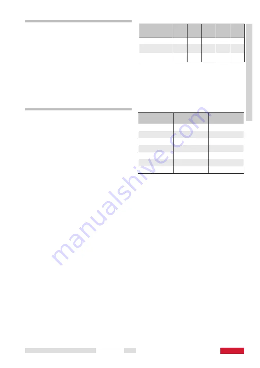 Salva modular 2013 Pre-Assembly Instructions Download Page 71