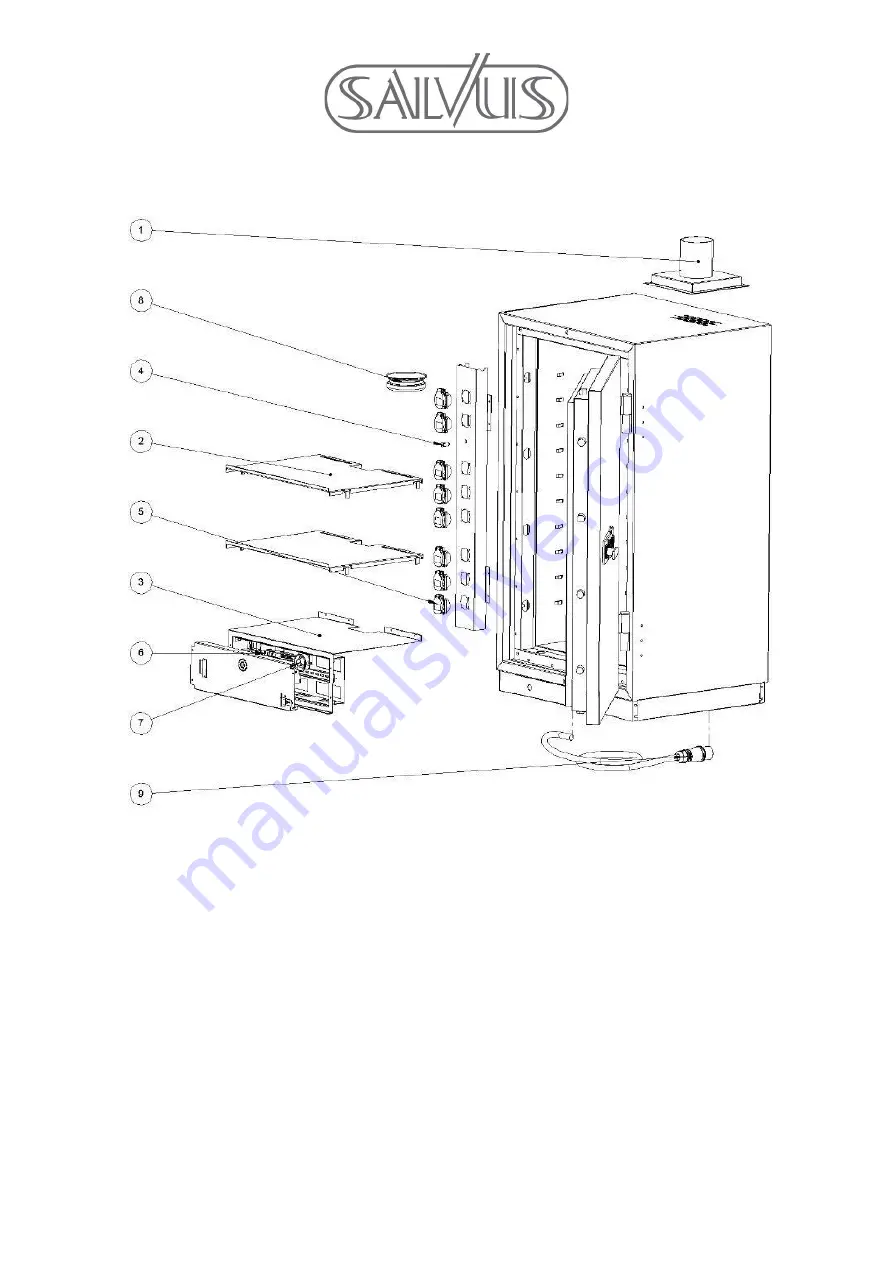 Salvus L1 Manual Download Page 9