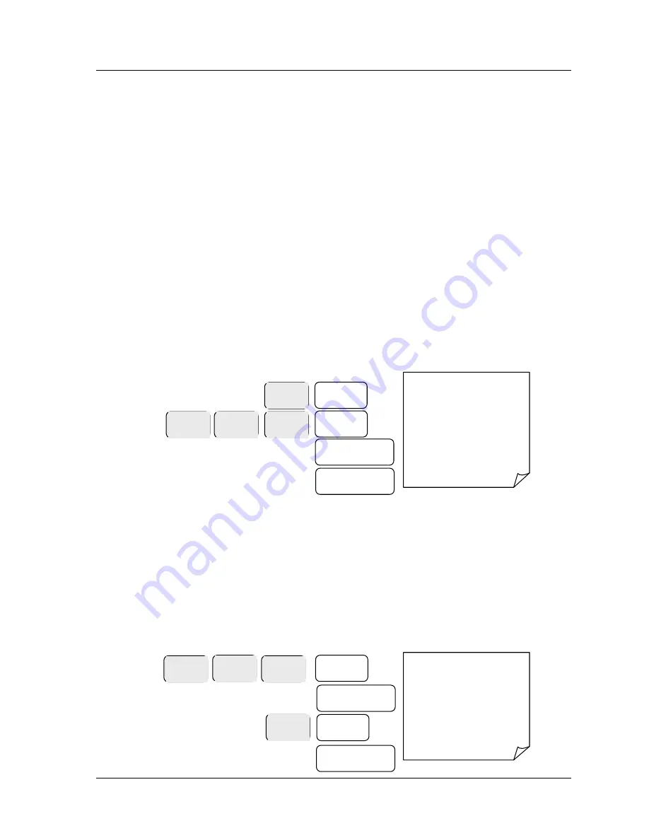 Sam4s ER-180U Series Operation And Programming Manual Download Page 31