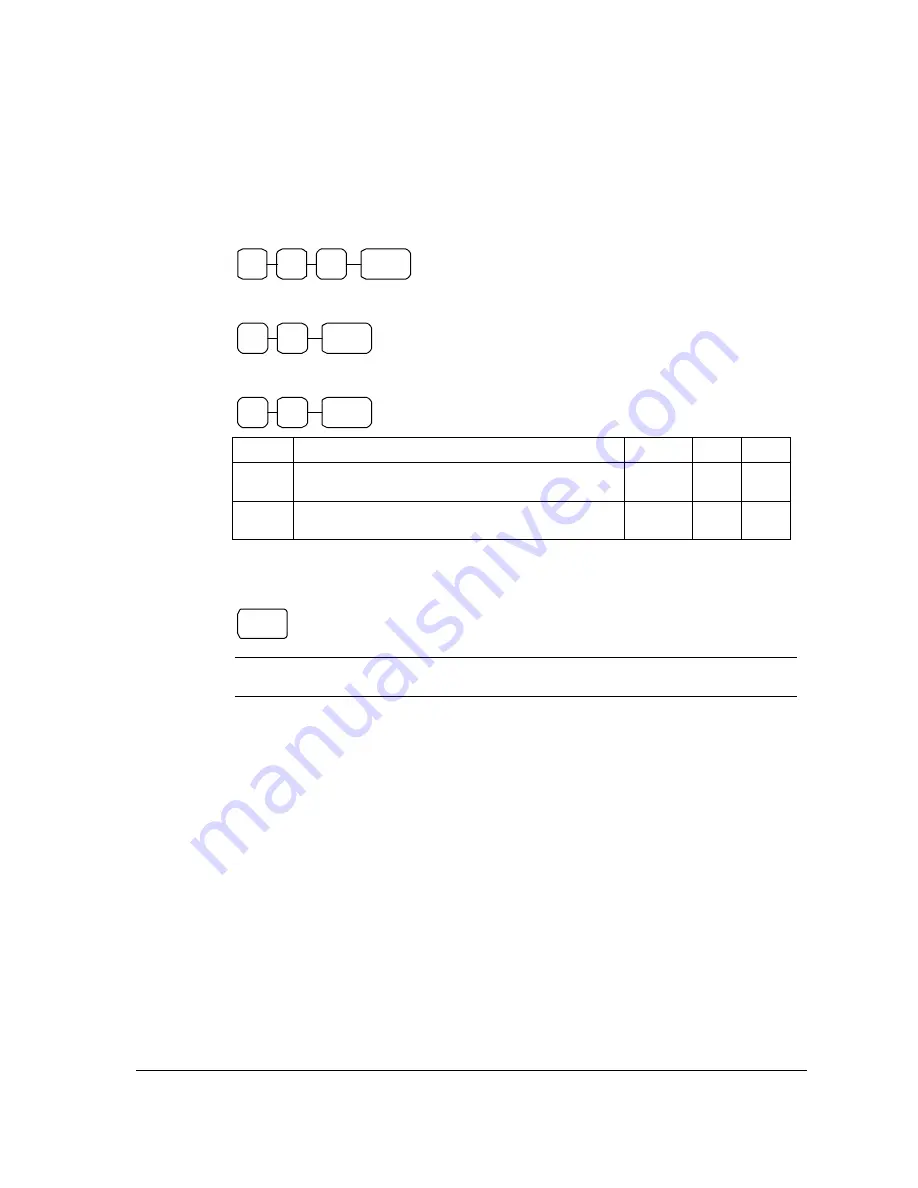 Sam4s ER-230 Series Operation And Programming Manual Download Page 141