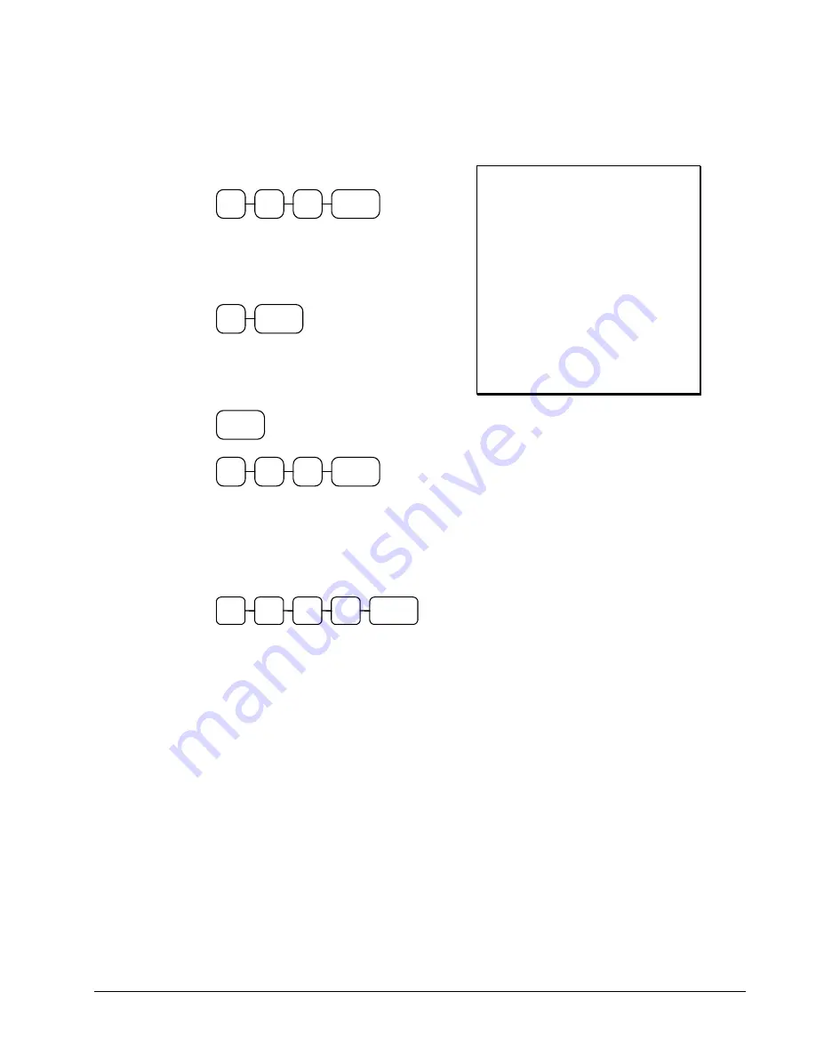 Sam4s ER-420 Series Operation And Program Manual Download Page 67