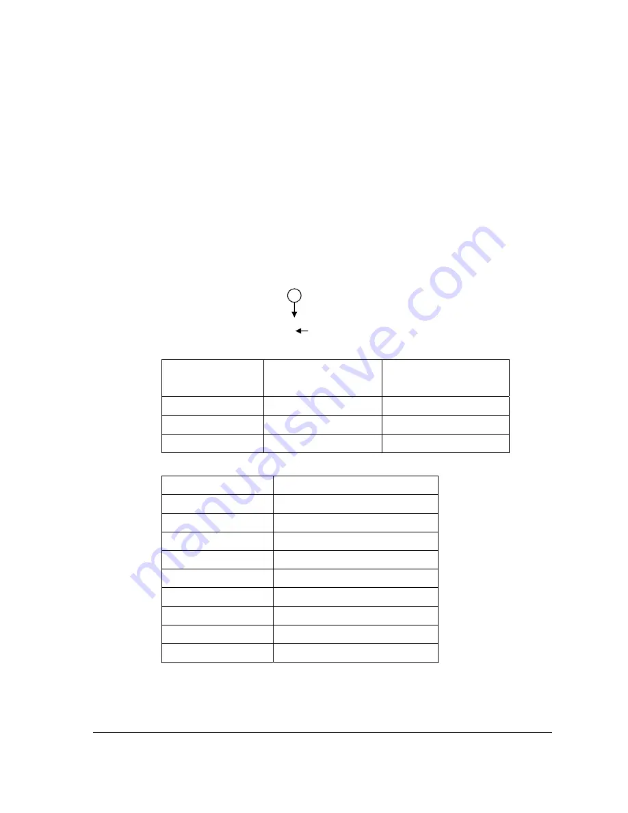 Sam4s ER-900 Series Operation And Program Manual Download Page 183