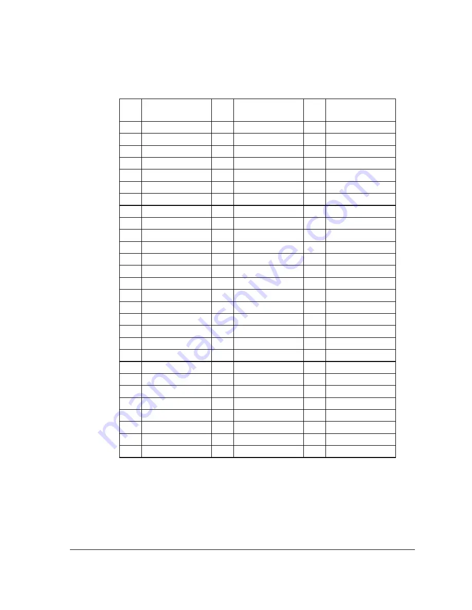 Sam4s ER-900 Series Operation And Program Manual Download Page 203