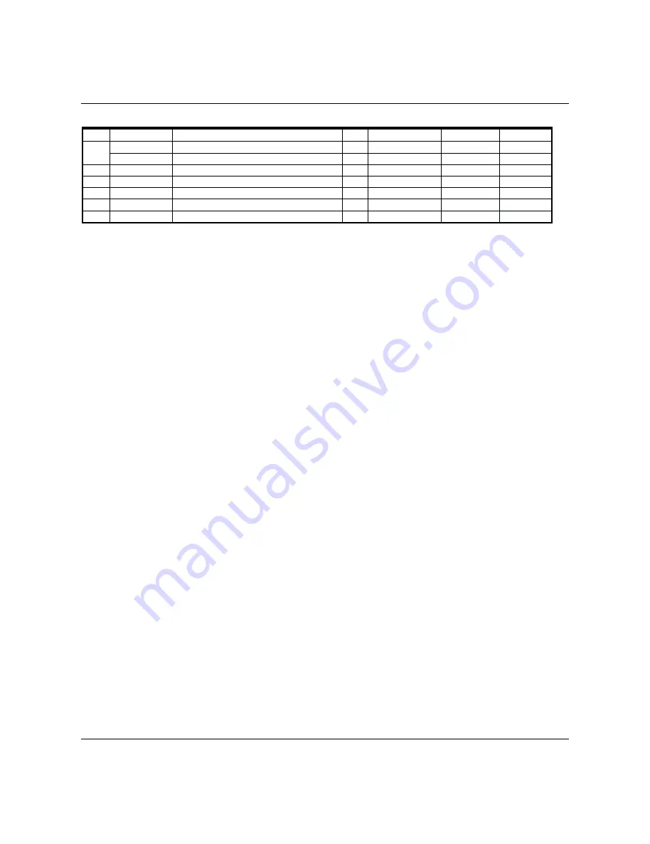 Sam4s NR-500 Series Service Manual Download Page 49