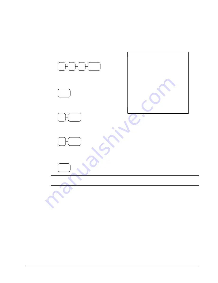 Sam4s SPS-300 Series Operator'S And Programming Manual Download Page 77