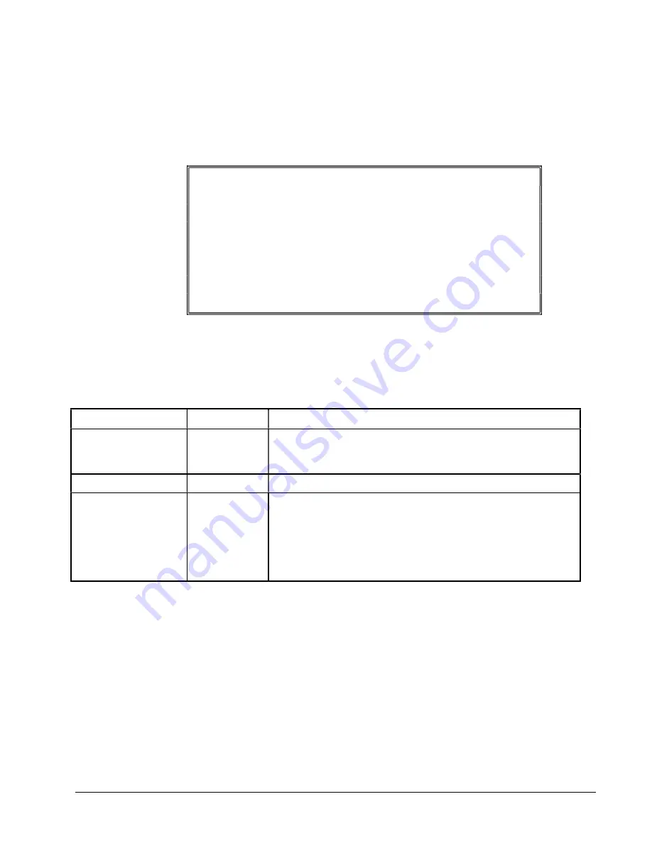 Sam4s SPS-300 Series Operator'S And Programming Manual Download Page 207