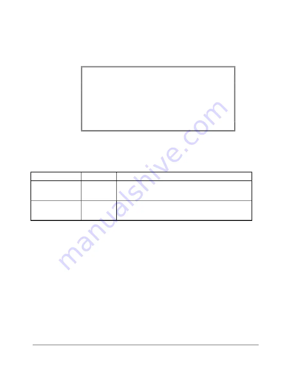 Sam4s SPS-300 Series Operator'S And Programming Manual Download Page 221