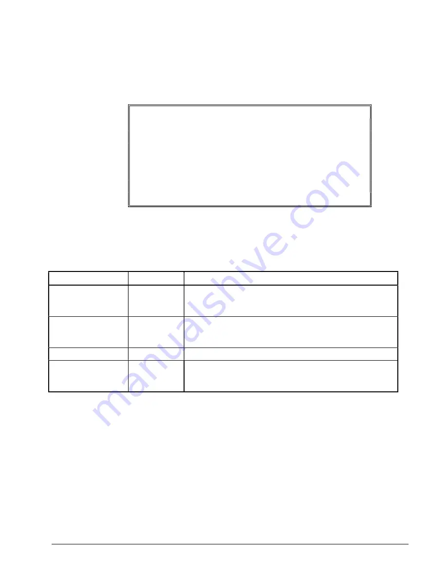 Sam4s SPS-300 Series Operator'S And Programming Manual Download Page 223