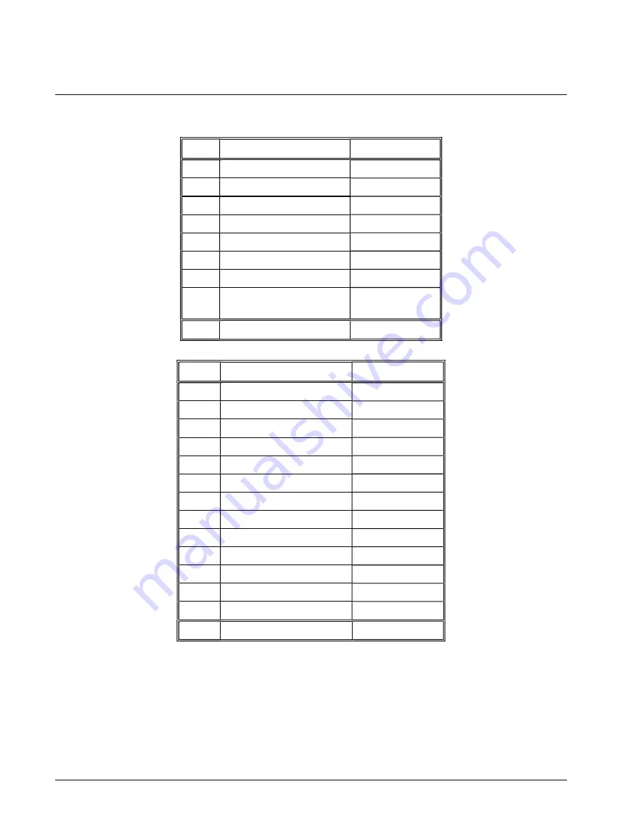 Sam4s SPS-300 Series Operator'S And Programming Manual Download Page 278