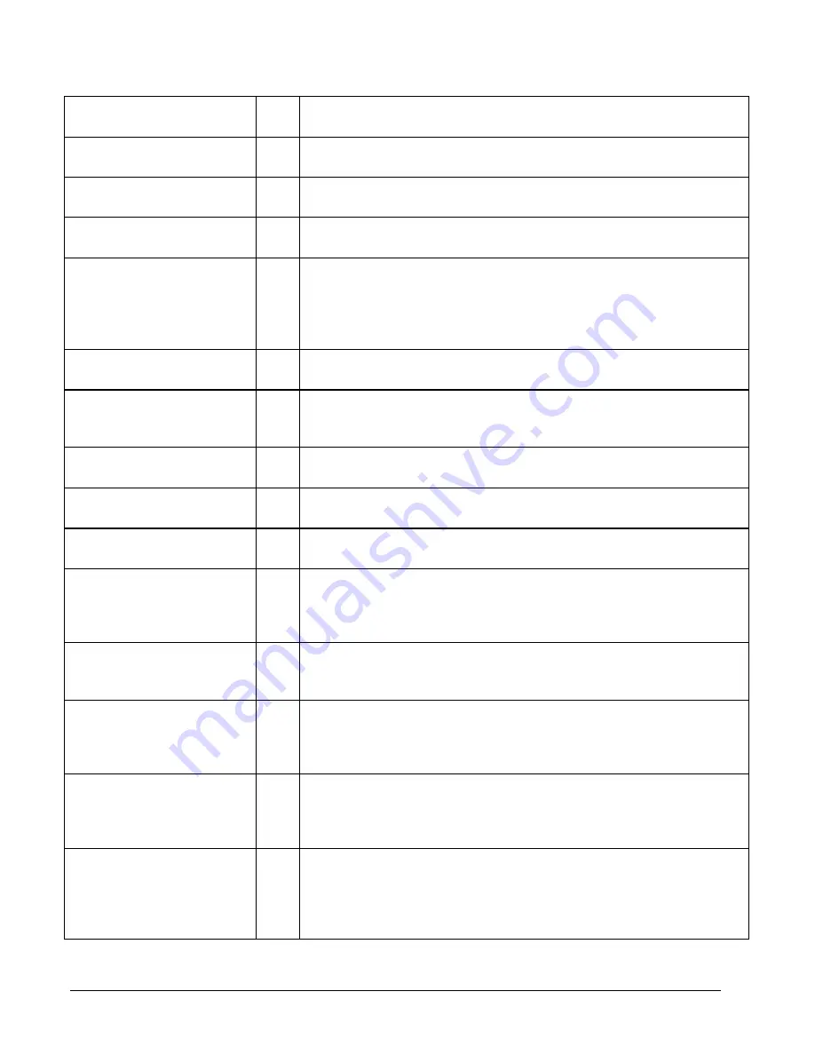 Sam4s SPS-500 Program Reference Manual Download Page 52