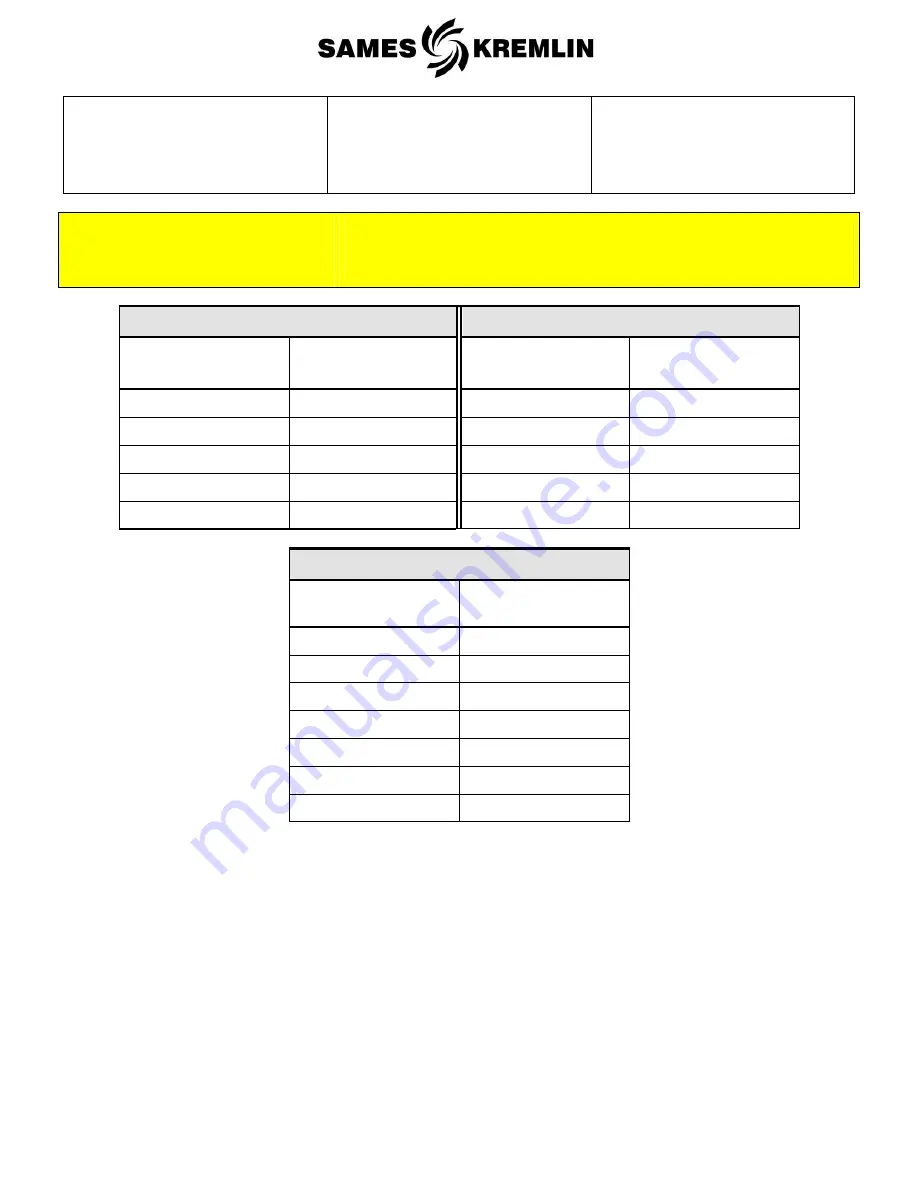 SAMES KREMLIN FPRO LOCK P LP Translation From Original Manual Download Page 18