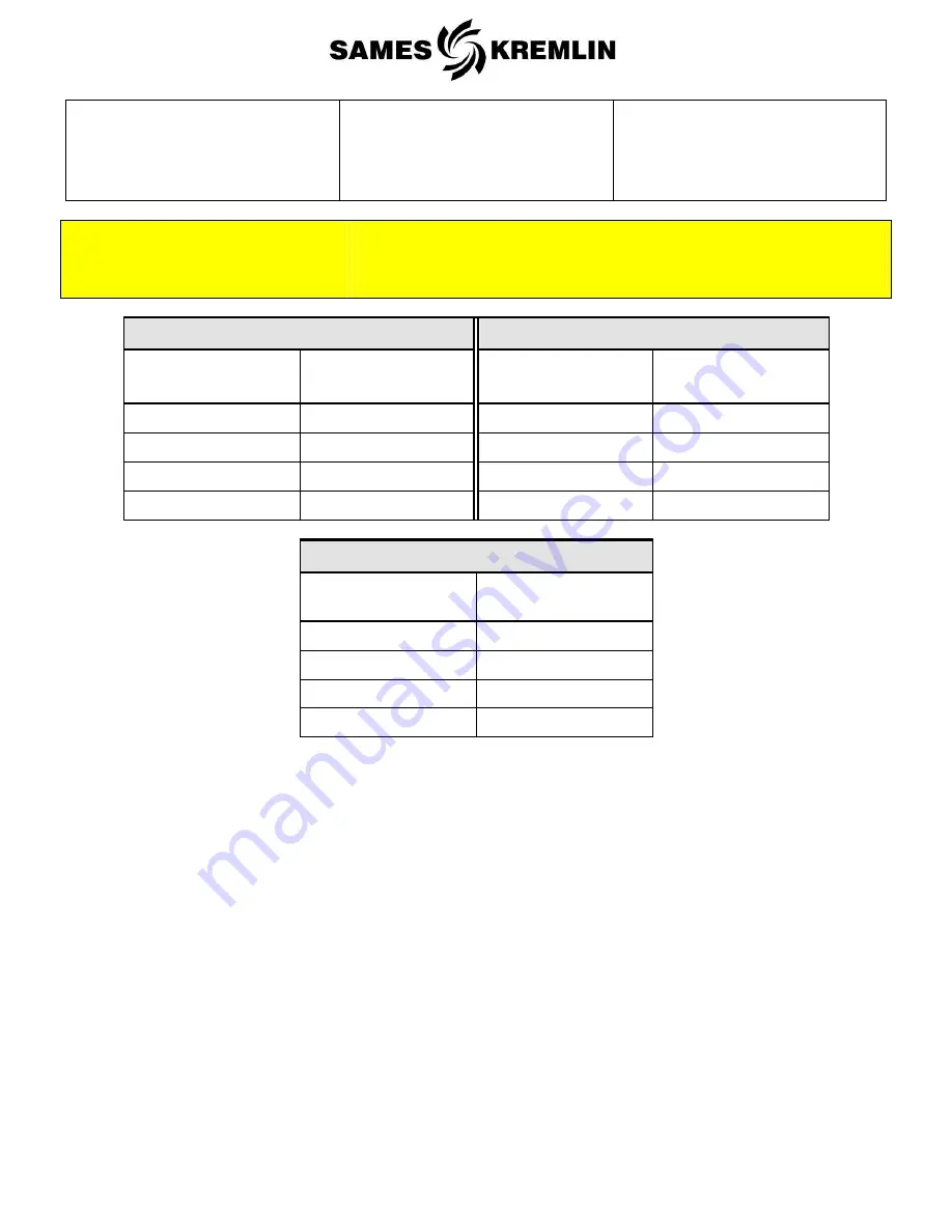 SAMES KREMLIN FPRO LOCK P LP Translation From Original Manual Download Page 26