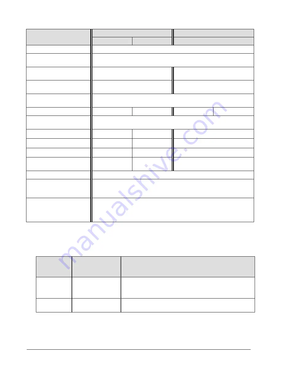 SAMES KREMLIN FPRO LOCK P LP Translation From Original Manual Download Page 44