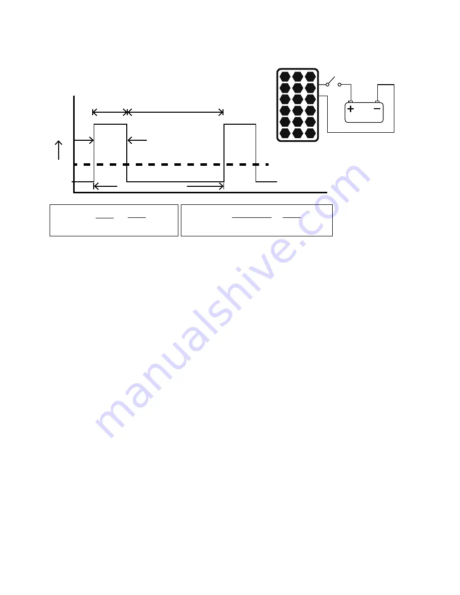 Samlex Solar SCC-30AB Owner'S Manual Download Page 22