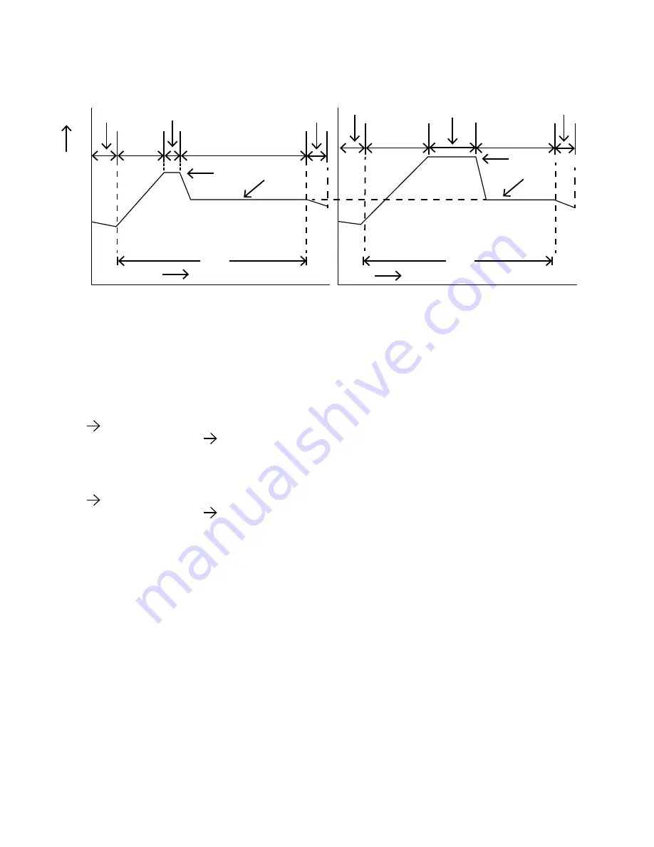 Samlex Solar SCC-30AB Owner'S Manual Download Page 24