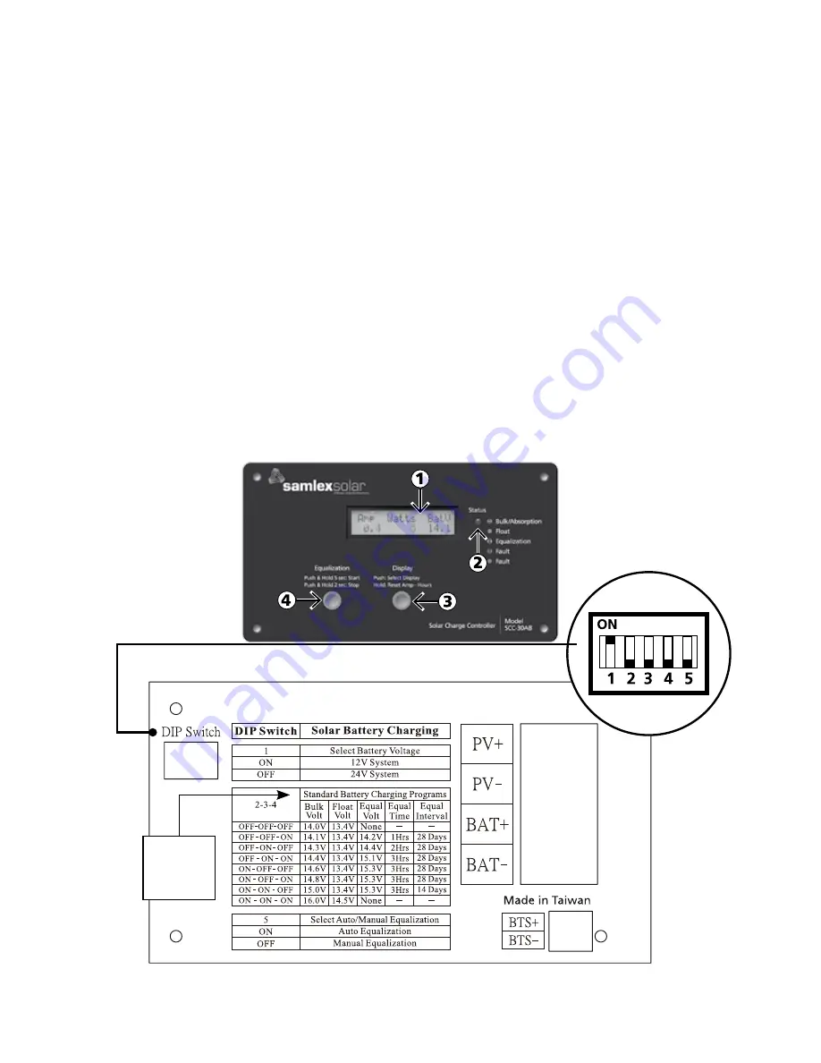 Samlex Solar SCC-30AB Скачать руководство пользователя страница 33