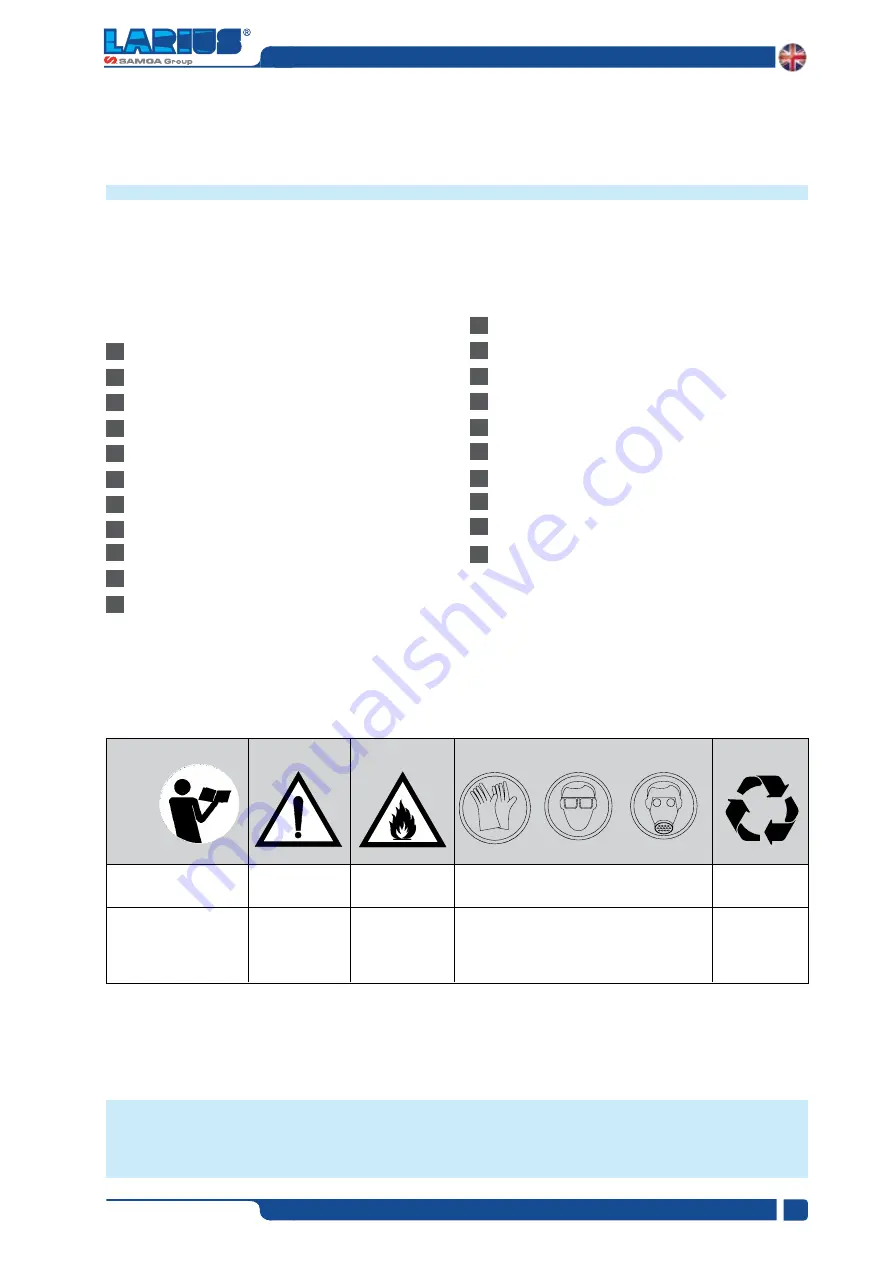 Samoa LARIUS GIOTTO Operating And Maintenance Manual Download Page 3