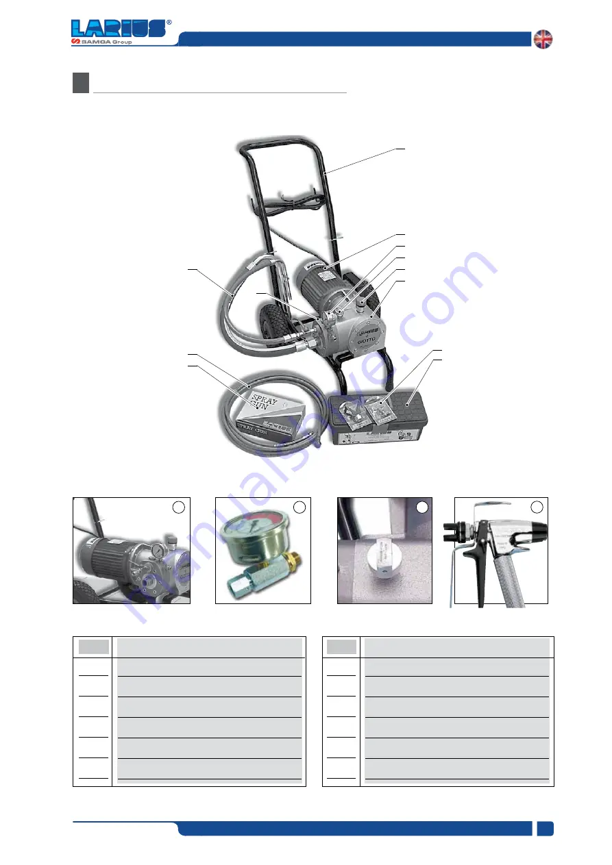 Samoa LARIUS GIOTTO Operating And Maintenance Manual Download Page 5