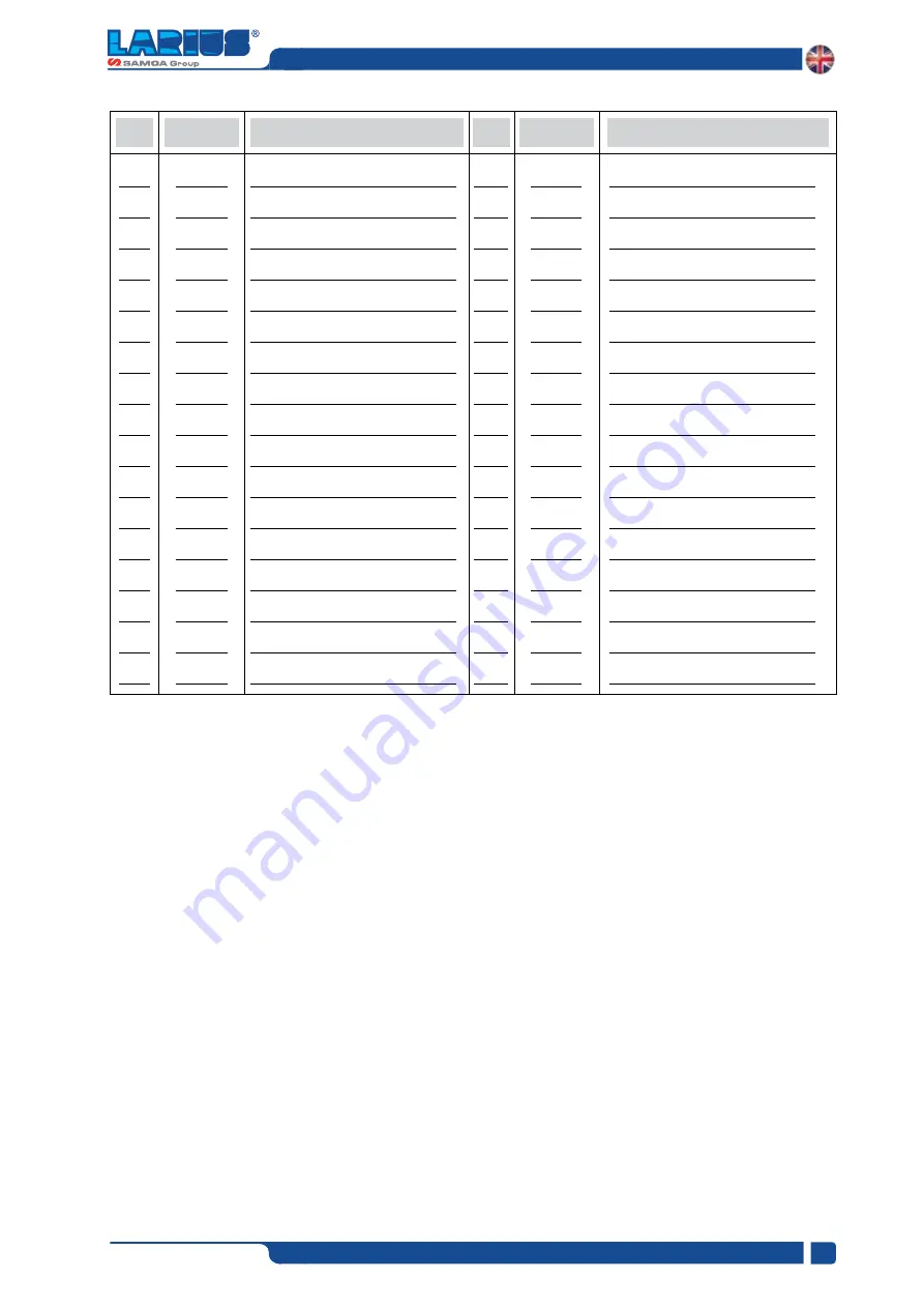 Samoa LARIUS GIOTTO Operating And Maintenance Manual Download Page 25