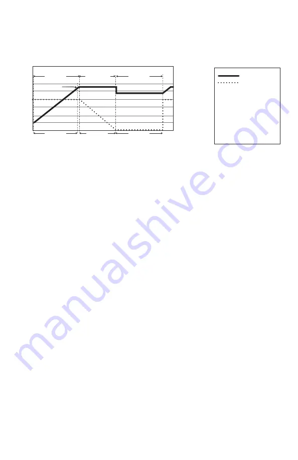 SamplexPower Evolution Series Owner'S Manual Download Page 72