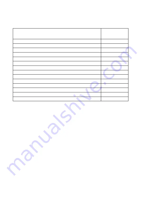 SamplexPower PST-1000-12 Owner'S Manual Download Page 15