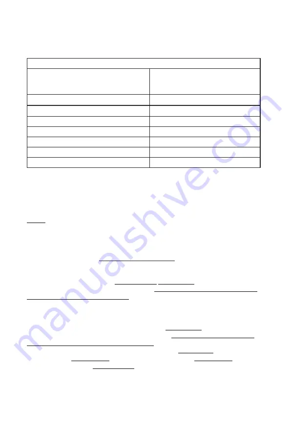 SamplexPower PST-600-12 Owner'S Manual Download Page 24