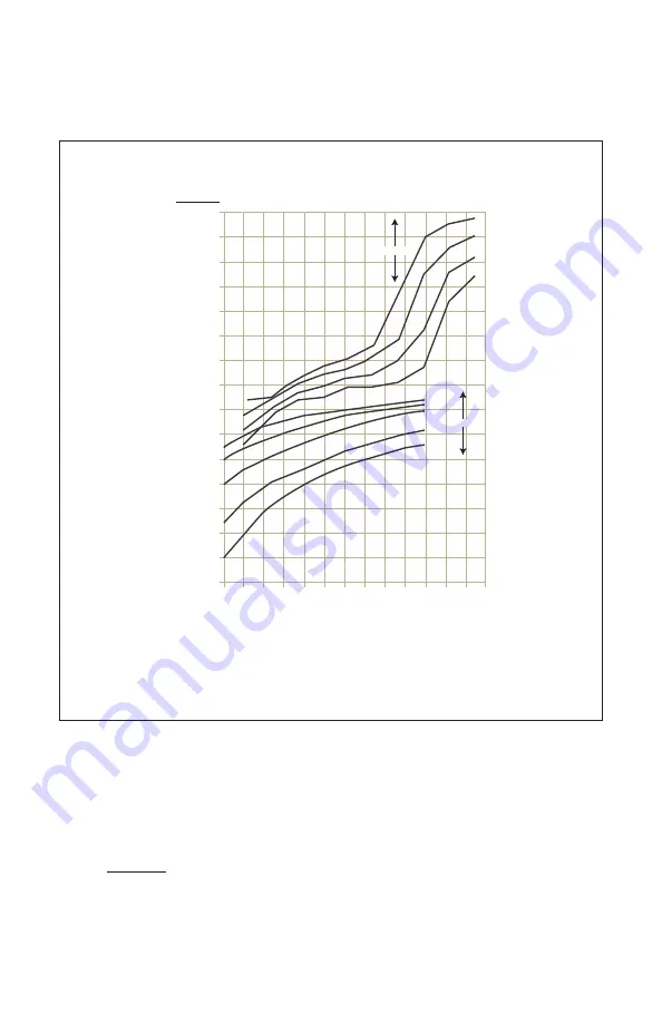 SamplexPower PST-600-12 Owner'S Manual Download Page 25