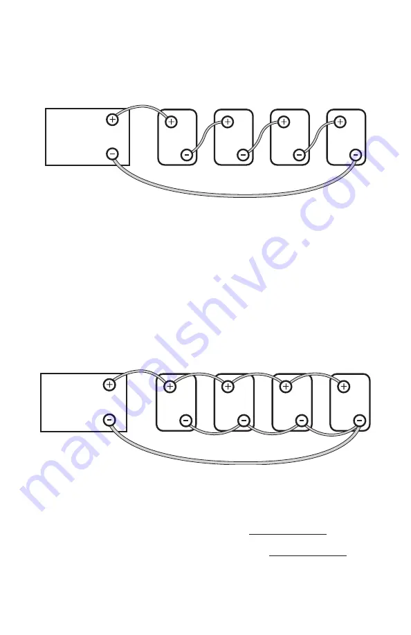 SamplexPower PST-600-12 Owner'S Manual Download Page 30