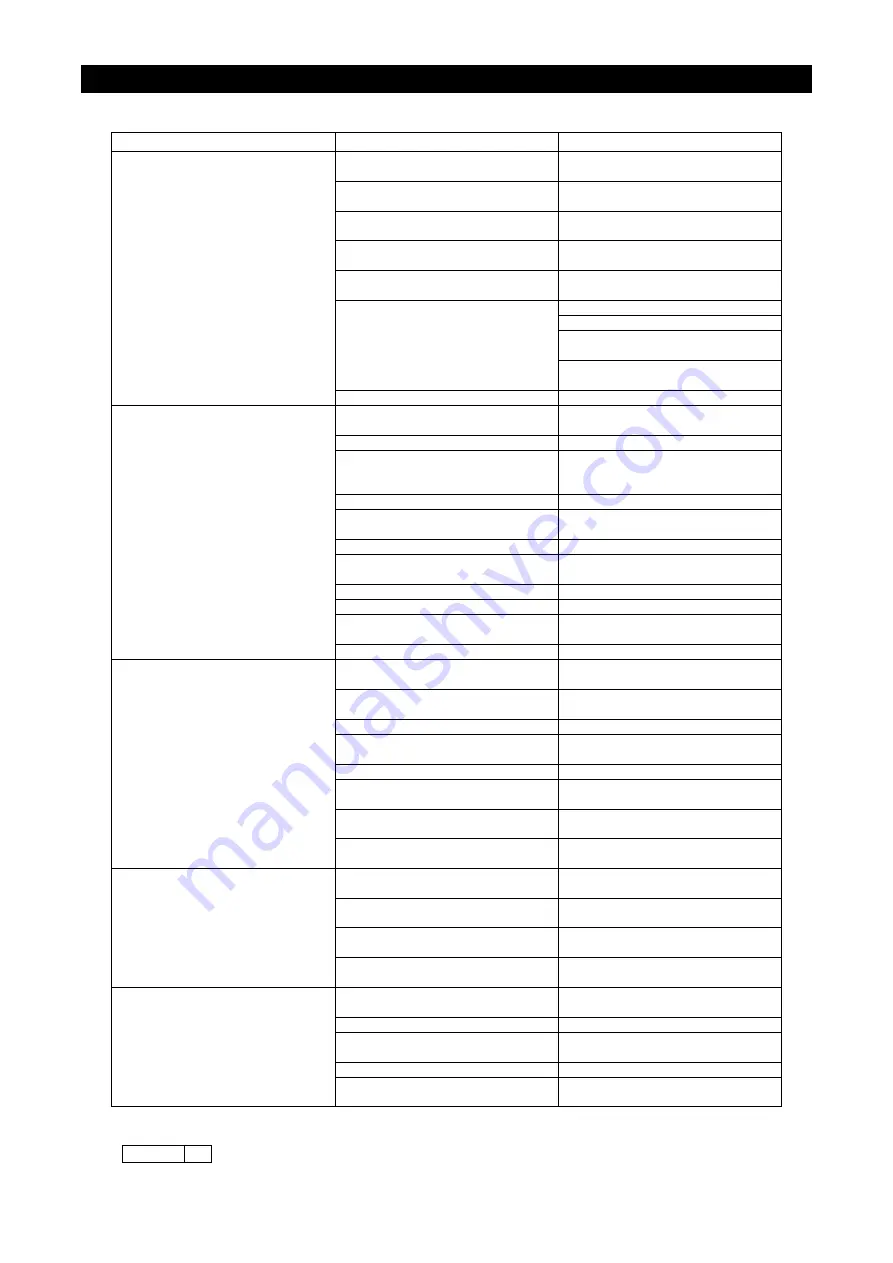 Samson 1060 Parts And Technical Service Manual Download Page 6