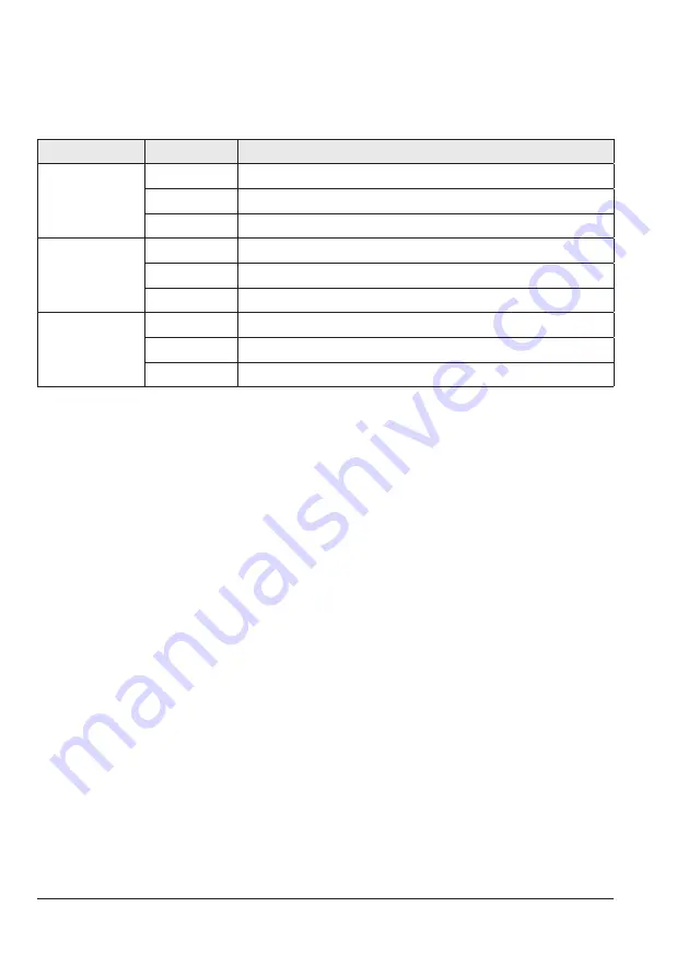 Samson 3271 Original Instructions Manual Download Page 32