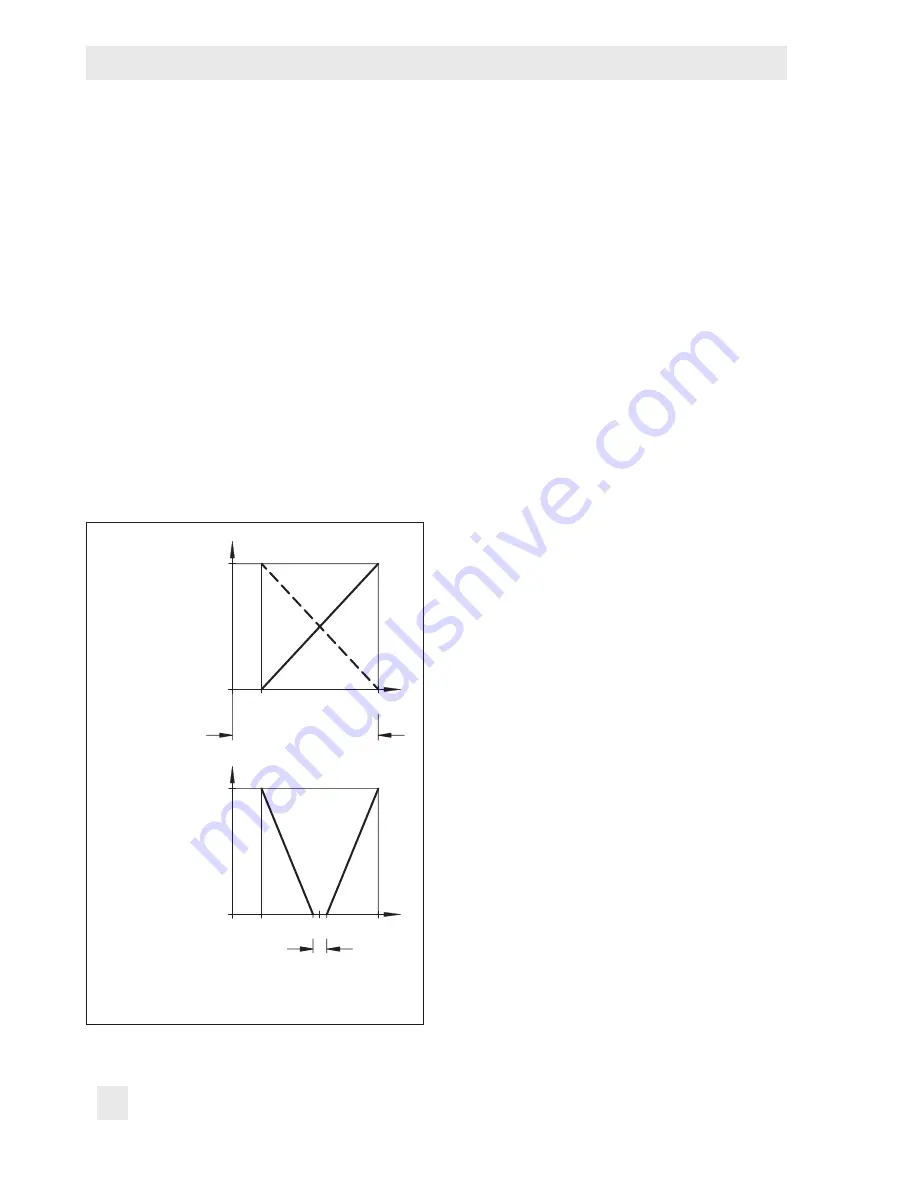 Samson 3274 Mounting And Operating Instructions Download Page 20