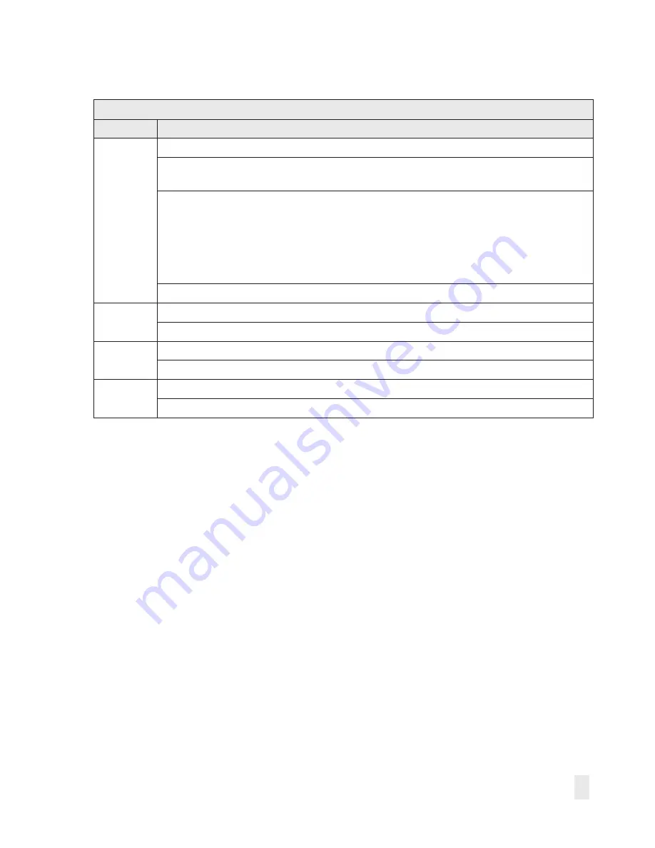 Samson 3730-2 Mounting And Operating Instructions Download Page 7