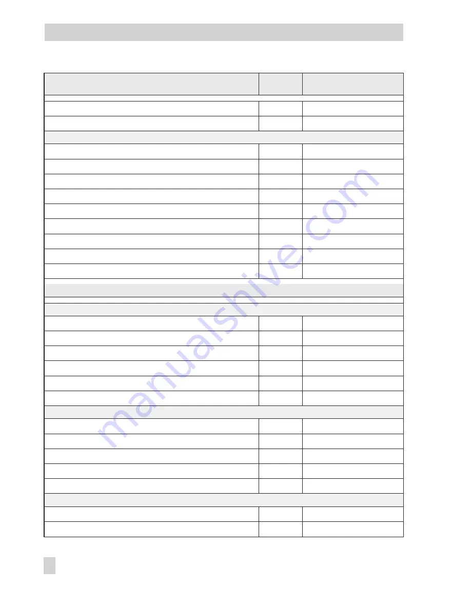 Samson 3730-4 Configuration Manual Download Page 22