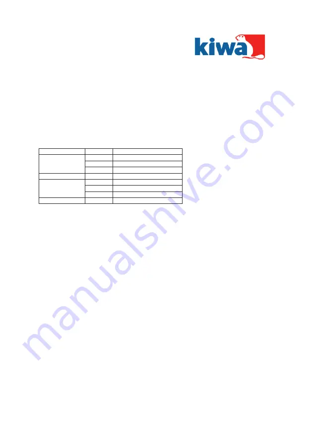 Samson 4749 Mounting And Operating Instructions Download Page 72