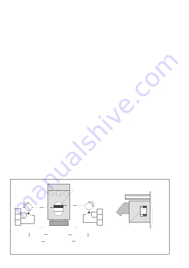 Samson 5821 Manual Download Page 8