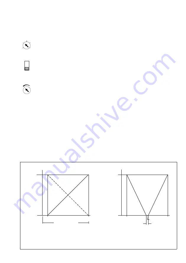 Samson 5821 Manual Download Page 9