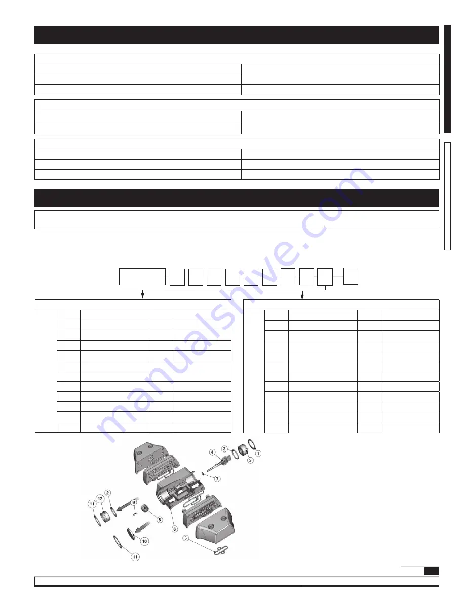 Samson DF30 Operation And Maintenance Manual Download Page 13