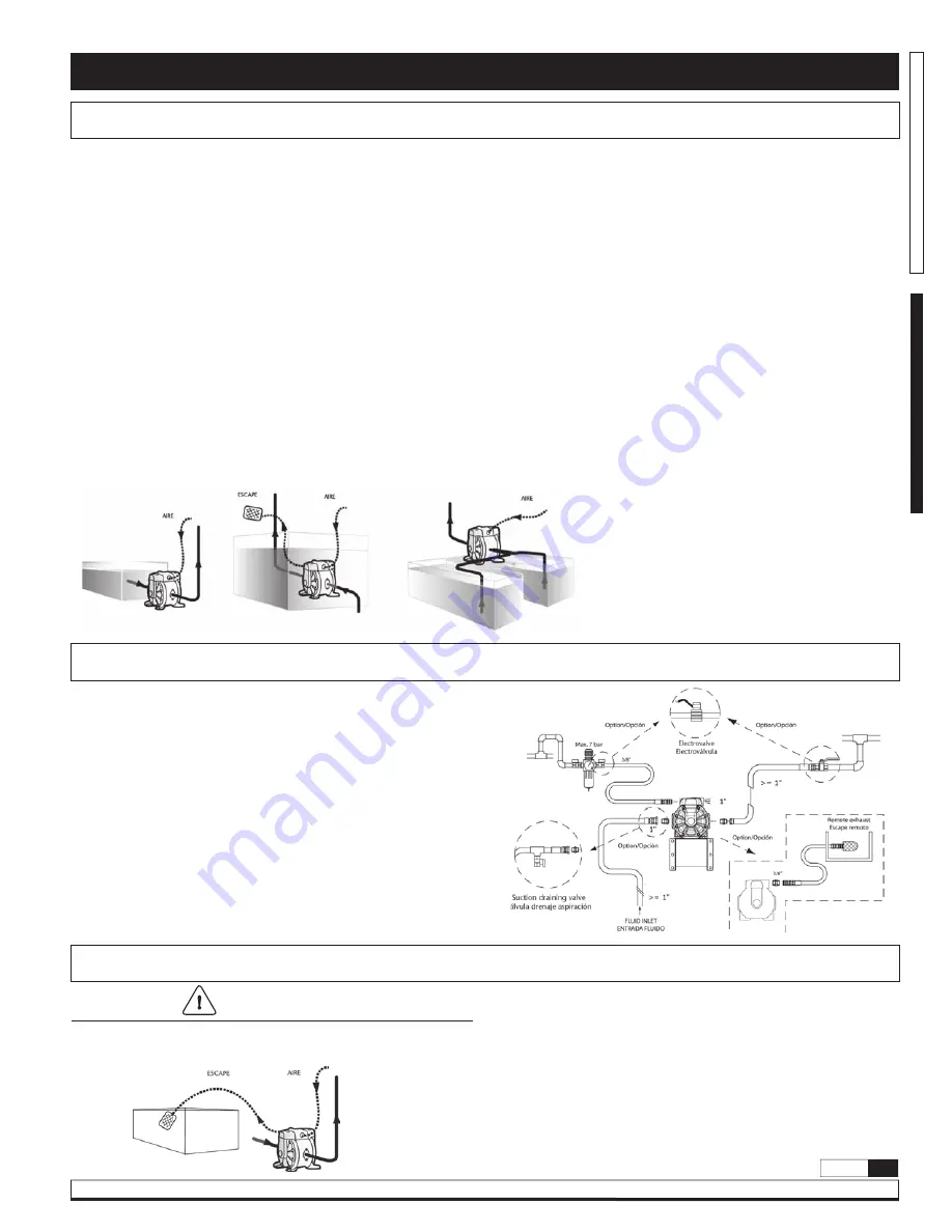 Samson DF30 Operation And Maintenance Manual Download Page 21