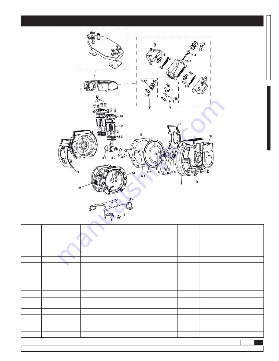 Samson DF30 Operation And Maintenance Manual Download Page 23