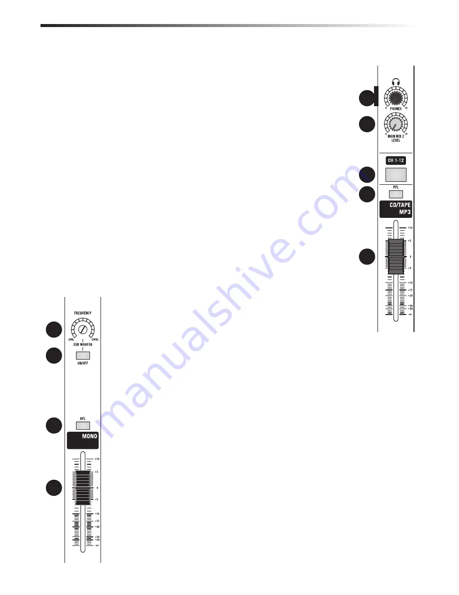 Samson S4000 Owner'S Manual Download Page 21