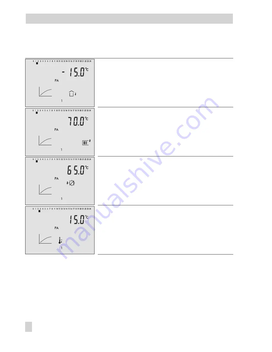 Samson TROVIS 5433 Mounting And Operating Instructions Download Page 86