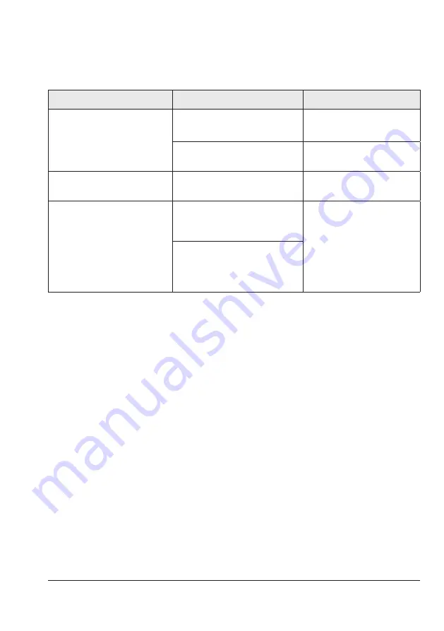 Samson TROVIS 5757-3 Mounting And Operating Instructions Download Page 25