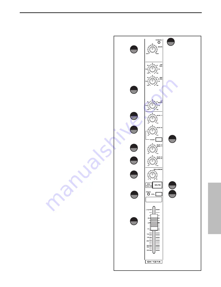 Samson TXM20 Owner'S Manual Download Page 81