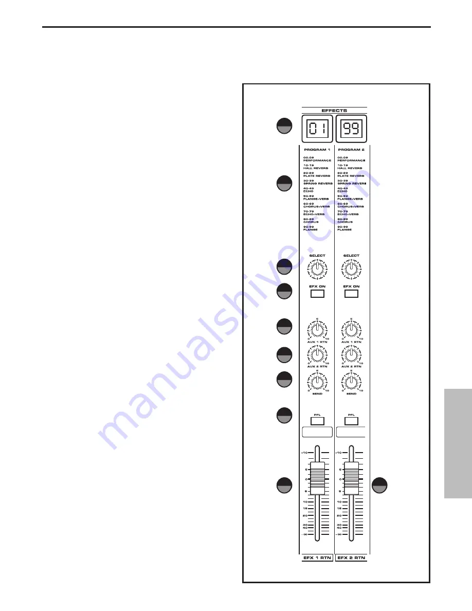 Samson TXM20 Owner'S Manual Download Page 83